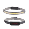 RECHARGEABLE LED LIGHTWEIGHT HEADLAMP