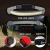 RECHARGEABLE LED LIGHTWEIGHT HEADLAMP